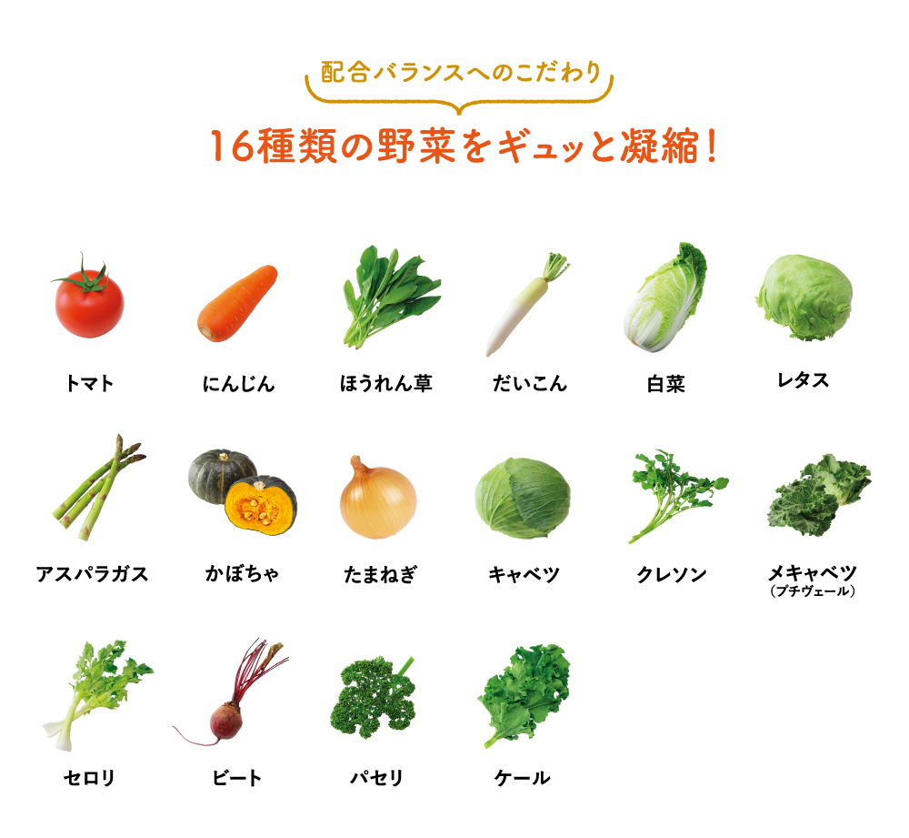 十六種類の野菜 配合バランスへのこだわり