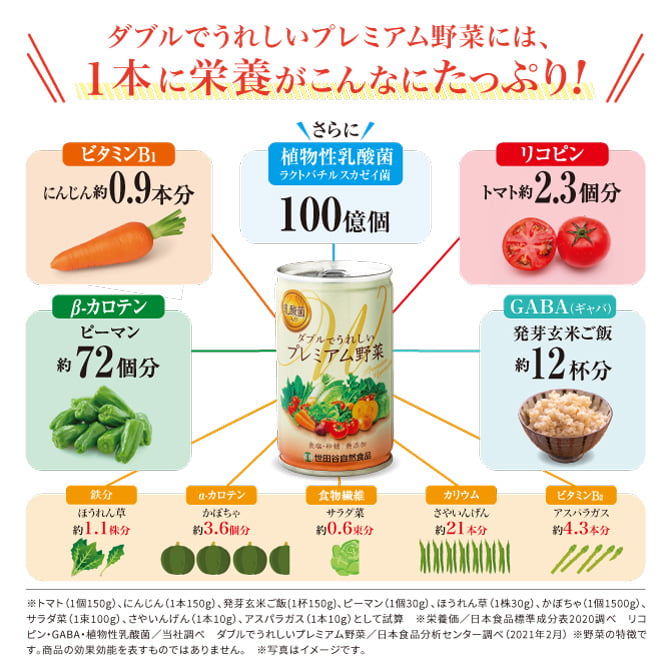 世田谷自然食品 ダブルでうれしいプレミアム野菜 1本に栄養がこんなにたっぷり! 