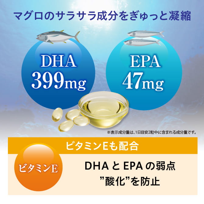 世田谷自然食品 DHA+EPA マグロのサラサラ成分をぎゅっと濃縮 ビタミンEも配合